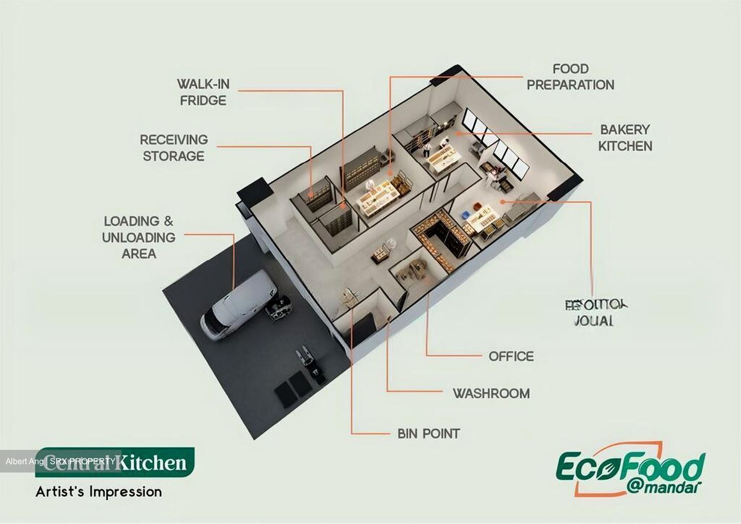 Ecofood @ Mandai (D25), Factory #509045461